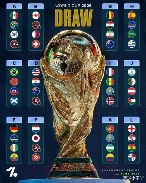 2026世界杯比利时哈兰德阵容解析全解析