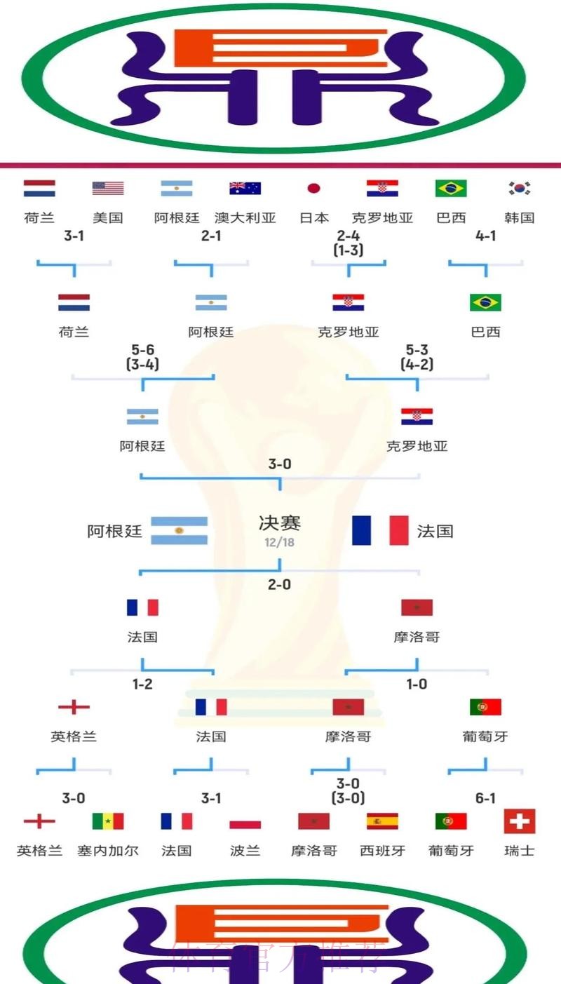 世界杯比利时凯恩晋级分析全解析 世界杯比利时凯恩晋级分析全解析