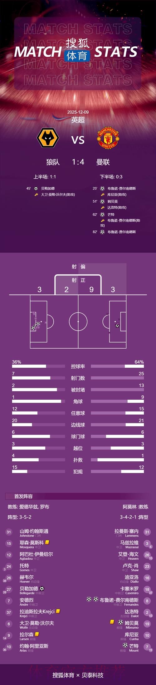 世界杯比利时凯恩晋级分析全解析 世界杯比利时凯恩晋级分析全解析