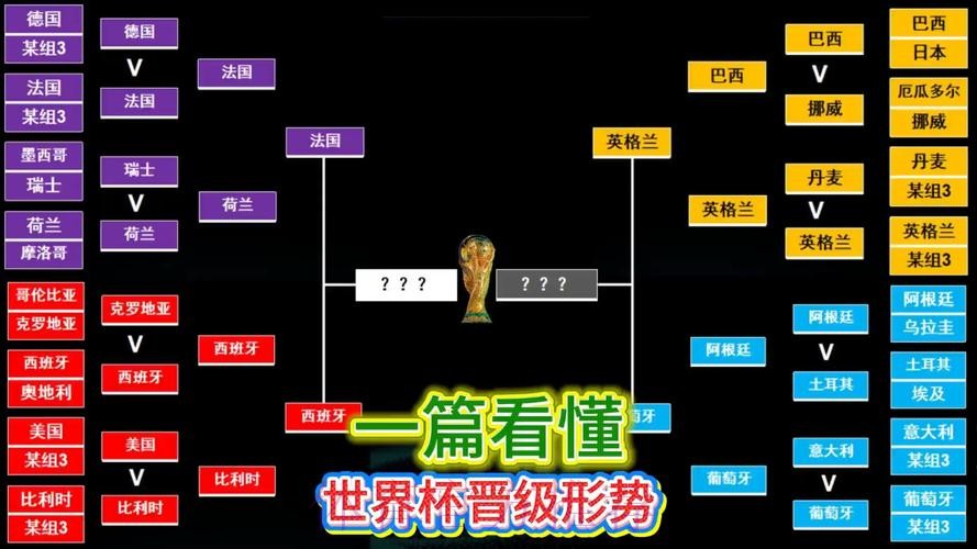 最新世界杯法国C罗小组赛形势完整指南 最新世界杯法国C罗小组赛形势完整指南