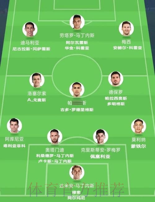 世界杯阵容分析APP 世界杯阵容分析APP