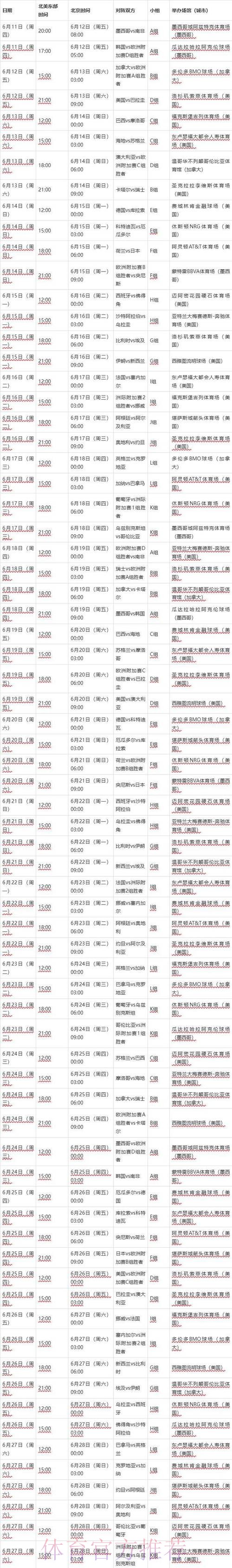 2026世界杯每日赛程免费 2026世界杯每日赛程免费