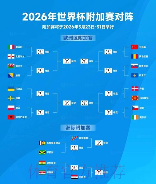 2026世界杯比分更新 2026世界杯比分更新