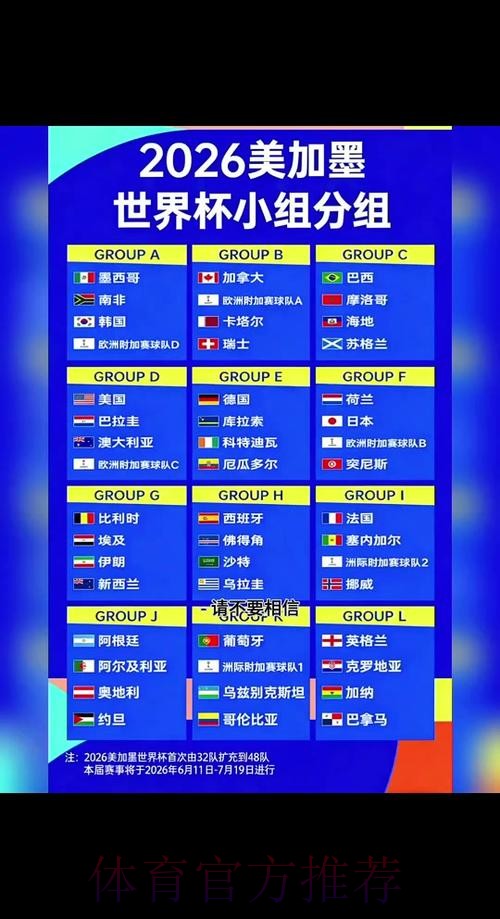 2026世界杯小组赛赛程下载