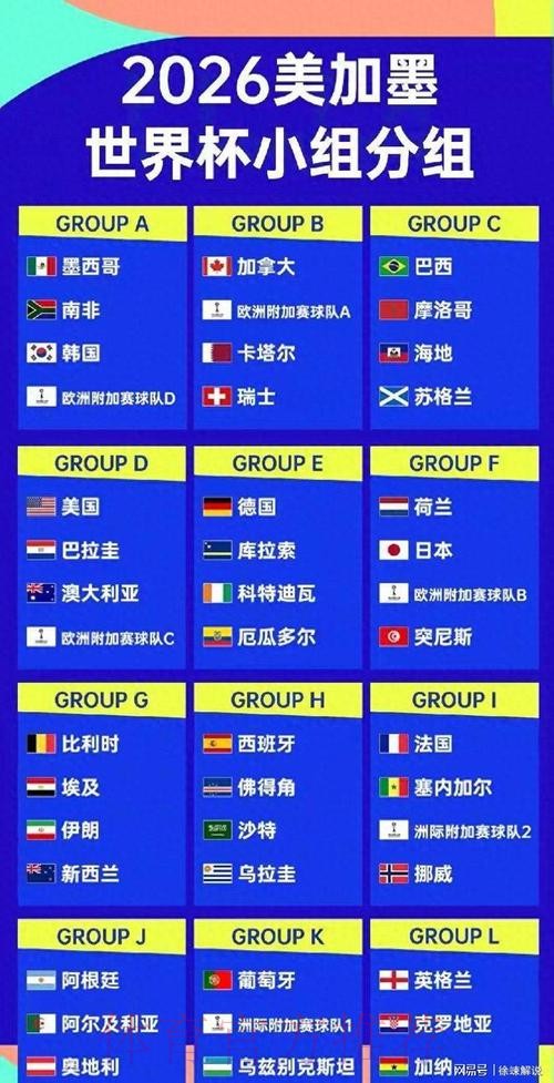 2026美加墨世界杯排名网站 2026美加墨世界杯排名网站
